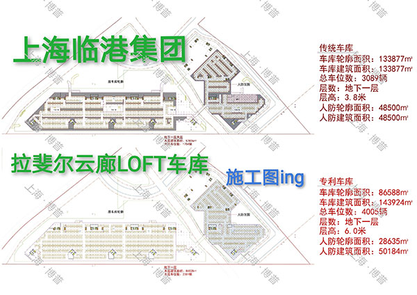 荆州G60科创云廊LOFT专利车库（上海博普授权）
